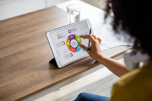 Marketing Digital en Reino Unido